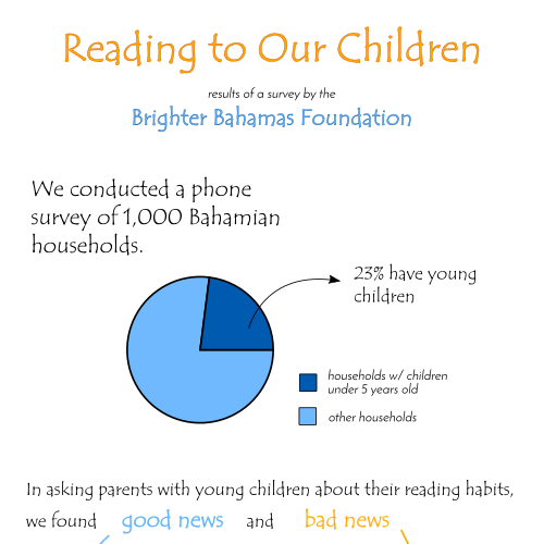 Infographic Thumbnail